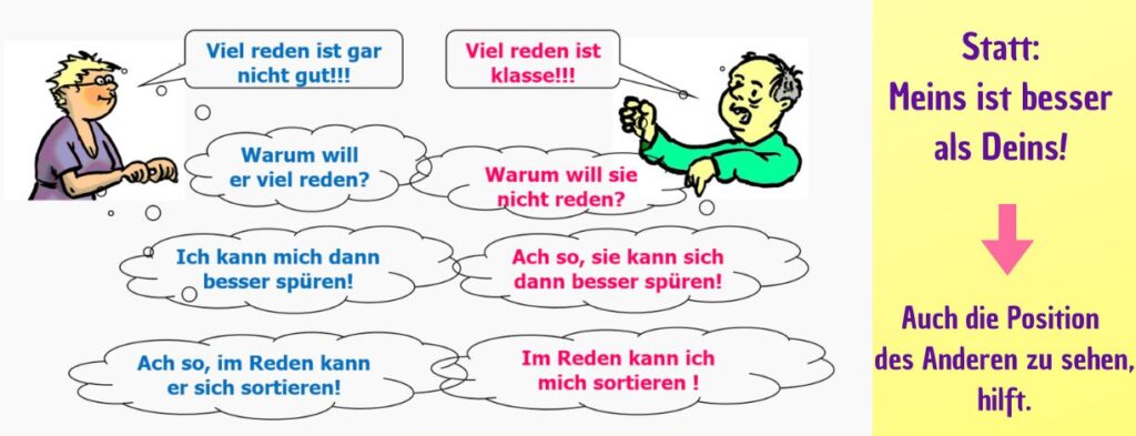ausstieg aus dramen